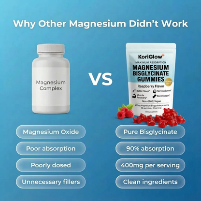 KoriGlow™ Magnesium Bisglycinate Gummies